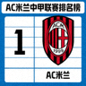 AC米兰中甲联赛排名榜俱乐部队徽